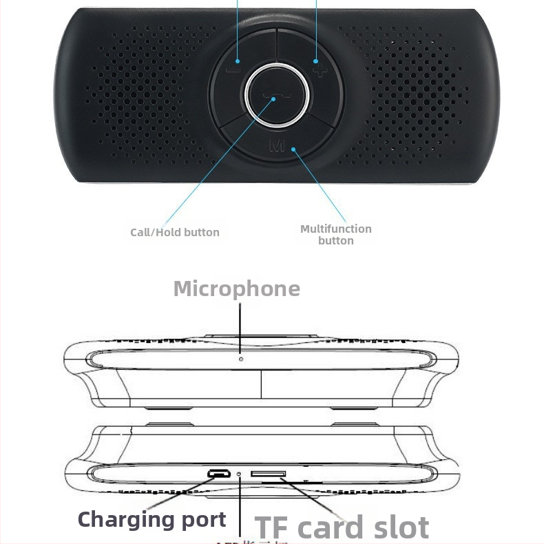 Bluetooth auto käed-vabadus kõlar paigaldatav päikesekaitseklipsile, 2,4 GHz juhtmevaba, 12V sisend, 3W kõlar