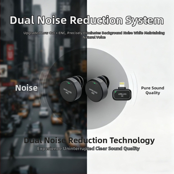 Lavalier mikrofón pre live vysielanie – kľúčové vlastnosti (frekvenčný rozsah 20 Hz–20 kHz, SNR ≥60 dB, vstavaná batéria 100–300 mAh, výdrž batérie 3–6 h)