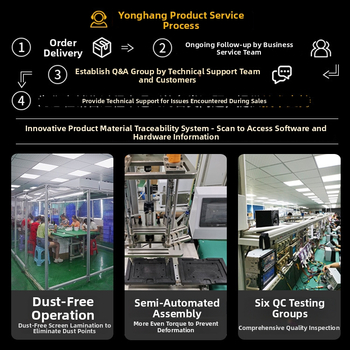 Universaalne Android USB→CVBS auto video konverter tagumisele istmele monitorile, TH99USB, SEMAITU, 12V toide