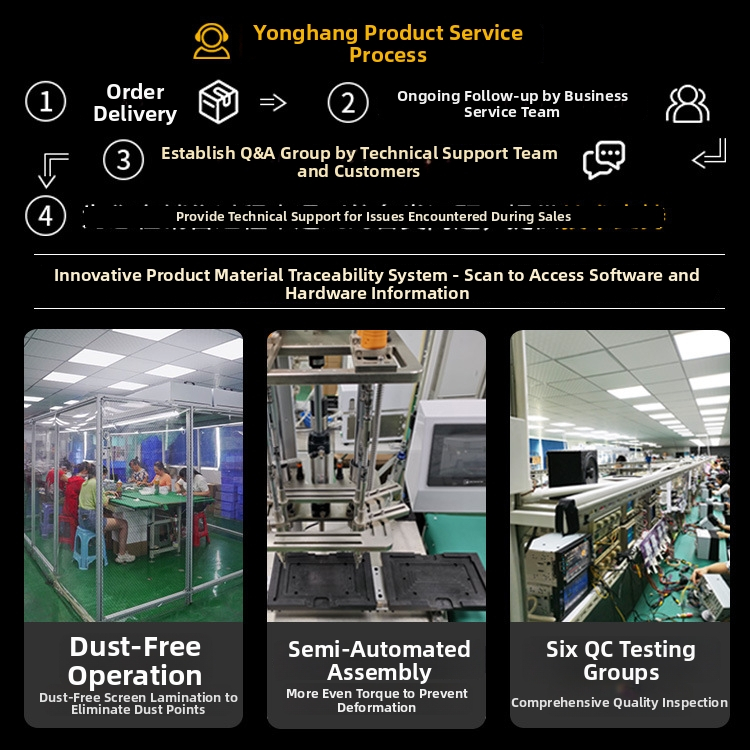 Universaalne Android USB→CVBS auto video konverter tagumisele istmele monitorile, TH99USB, SEMAITU, 12V toide