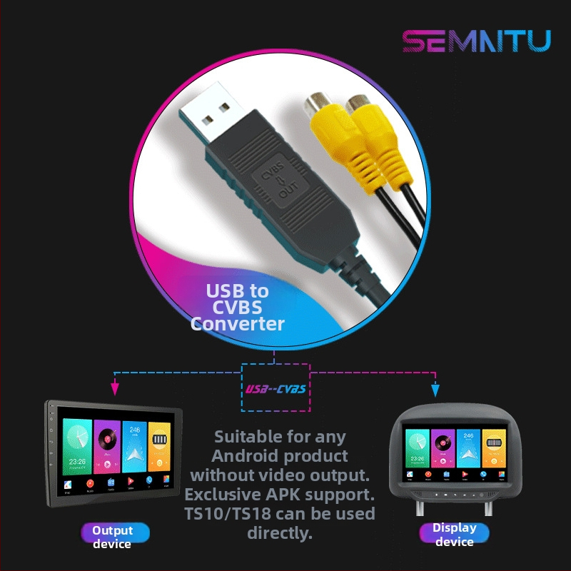 Universaalne Android USB→CVBS auto video konverter tagumisele istmele monitorile, TH99USB, SEMAITU, 12V toide