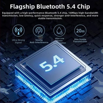 USB Bluetooth adapter za računalo – Plug-and-Play, Bluetooth 2.2, USB sučelje, audio prijemnik/prijenosnik, domet 20 m