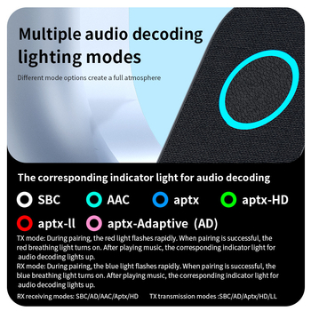 Bluetooth 5.4 audio uztvērējs-raidītājs, divu funkciju auto AUX adapteris ar 3,5 mm interfeisu, Plug‑and‑Play, darbības rādiuss līdz 15 m