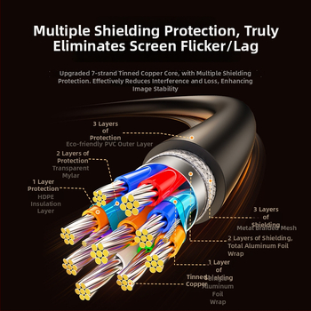 USB 3.0 HDMI videouzņemšanas karte, 4K, MS2131 čips, AD067 modelis, Type-C ieeja, saderīga ar visām operētājsistēmām.
