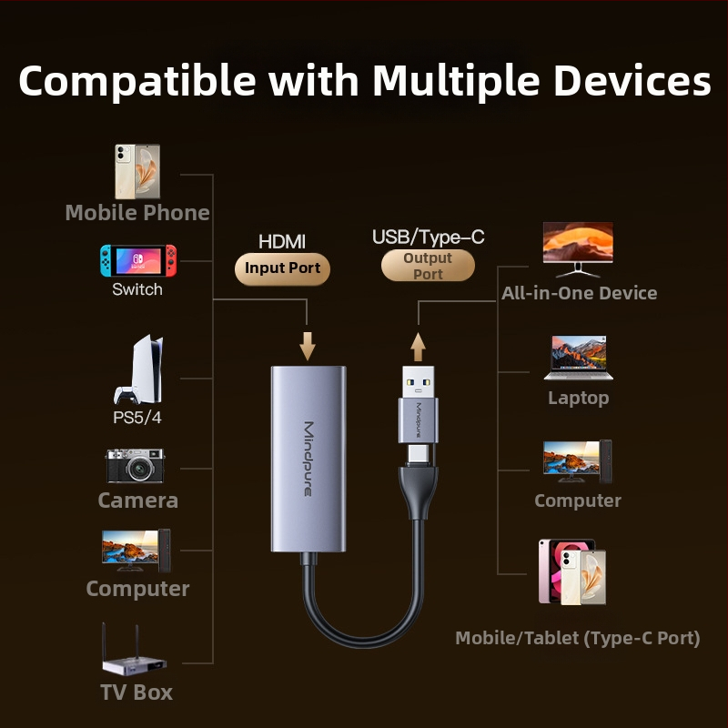 USB 3.0 HDMI videouzņemšanas karte, 4K, MS2131 čips, AD067 modelis, Type-C ieeja, saderīga ar visām operētājsistēmām.