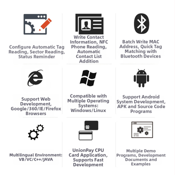 T6-AU-10-01 USB безконтактен четец за карти, поддържа S50/S70/Ultralight/CPU карти, 13.56 MHz