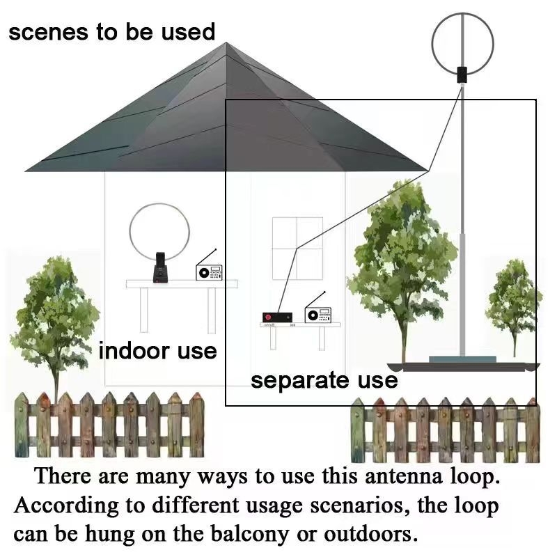 GA800 Antenă de scurtă undă – antenă circulară activă, mică antenă circulară, 10 kHz–159 MHz, câștig 20 dBi