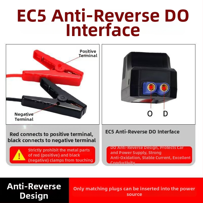 Deli automobiliškai išmanus superkondensatoriaus avarinės maitinimo šaltinis — plokštės tipo medžiaga, didelio srauto įkrovimo kabelis, priešuždegimo funkcija, modelis DY36