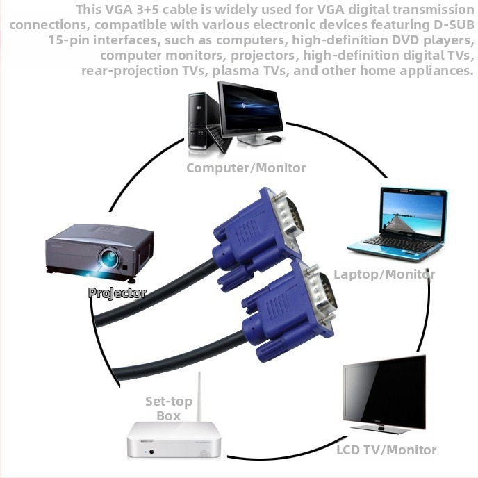 VGA kabelis - Vga3+5, vīrietis uz vīrieti