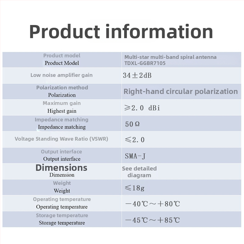 TDXL GNSS Beidou GPS – Augstas precizitātes drona pozicionēšana, daudzfrekvenču aktīvā četrvirpā spirālantenna RTK kartēšanai