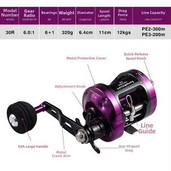 Mulinet za pecanje, potpuno metalna konstrukcija, namijenjena offshore ribolovu s brodom, model Thunder 30R, kapacitet najlona 12 kg