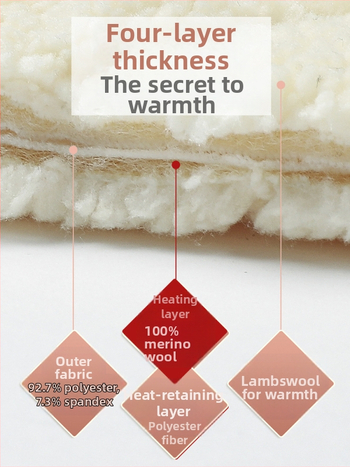 Термо леггинси със подплата от полар, смес памук-полиестер, супер дебели, висока еластичност, запазват топлината