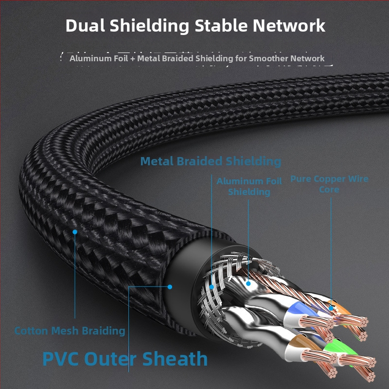 Cat8 Ethernet patch kabelis, 8‑kodolu OFC vara, RJ‑45, 40Gbps, vīts pāris