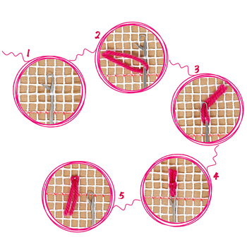 Tapiserija s motivom Cartoon/Anime, ručno tkanje od akrilnih vlakana, moderni jednostavni stil, pogodna za dnevni boravak/spavaću sobu/restoran, ručno pranje