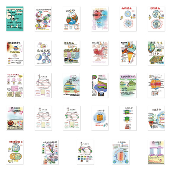 58 τεμάχια γεωγραφικά σχεδιαγράμματα αυτοκόλλητα για φορητό υπολογιστή, σημειωματάριο, θήκη κινητού και κούπα; αδιάβροχα; αυτοκόλλητα