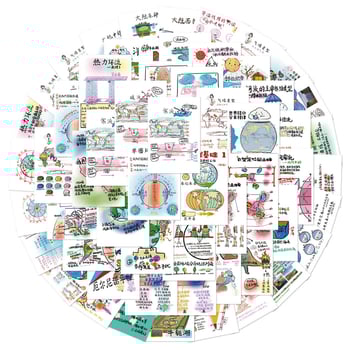 58 τεμάχια γεωγραφικά σχεδιαγράμματα αυτοκόλλητα για φορητό υπολογιστή, σημειωματάριο, θήκη κινητού και κούπα; αδιάβροχα; αυτοκόλλητα