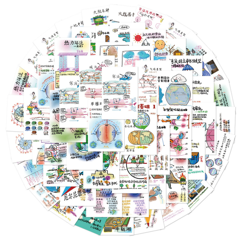 58 τεμάχια γεωγραφικά σχεδιαγράμματα αυτοκόλλητα για φορητό υπολογιστή, σημειωματάριο, θήκη κινητού και κούπα; αδιάβροχα; αυτοκόλλητα