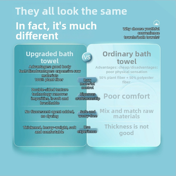 Ühekordselt kasutatav vannitoa rätik, eraldi pakendatud, nahasõbralik viskoosi kiududest, lisapaks, reisidele ja hotellidele sobiv.