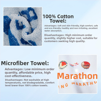 Prosop de sport cu logo personalizat, 100% bumbac, țesătură jacquard, 120-140 g/m², prosop pentru sală, absorbție rapidă 5-10 s