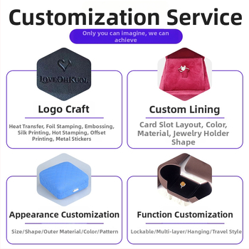 Šperkovnica s PU koženým velúrom a korunou, prispôsobiteľná značkou Qibang | materiály: plastová krabička + PU koža + flanel | účel: balenie/vystavenie šperkov | typ balenia: vrecko