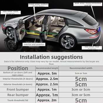 PU ukse külje kokkupõrkeriba süsinikkiust välimusega, kohandatava töötlemisega, universaalne sobivus