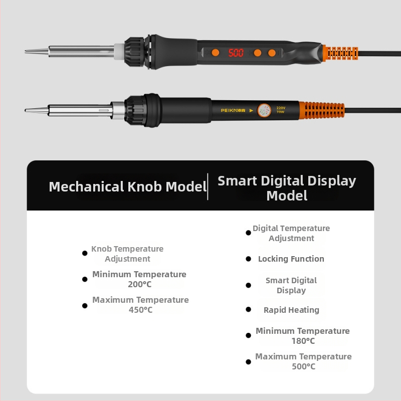 Elektriline jootekolv keramikakütteelemendiga, 220V, professionaalse tasemega, jootmiseks, desolderimiseks ja pirograafiale