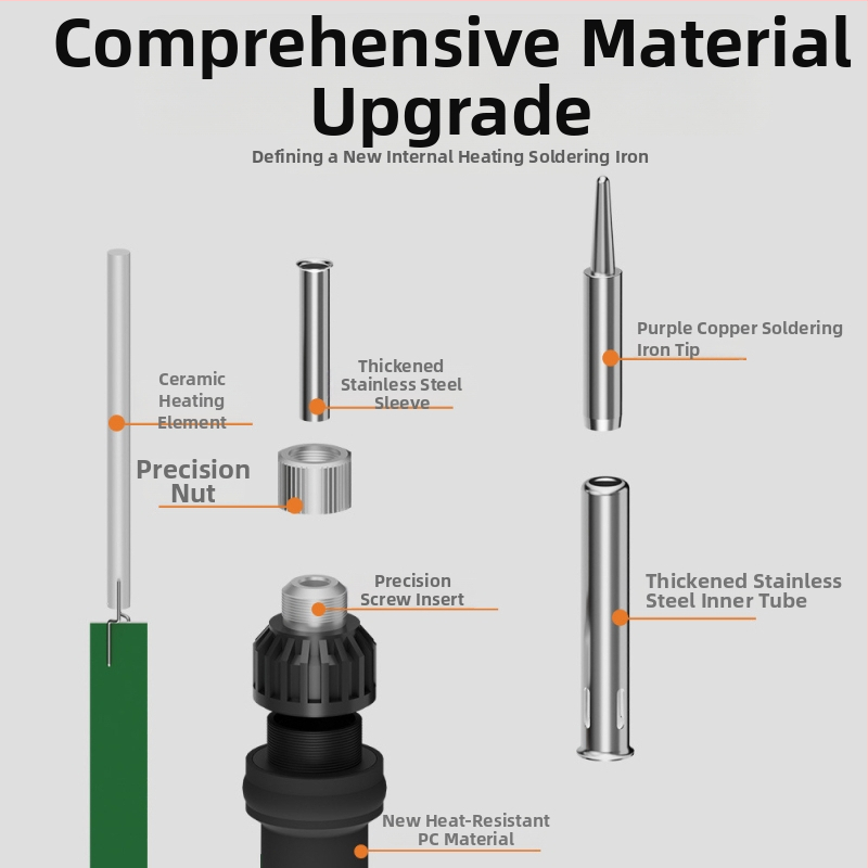 Elektriline jootekolv keramikakütteelemendiga, 220V, professionaalse tasemega, jootmiseks, desolderimiseks ja pirograafiale