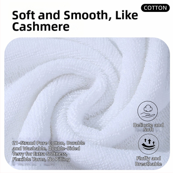 Хотелска хавлия от 100% памук | 170–200 g, 21s прежда, права тъкан, печатано лого