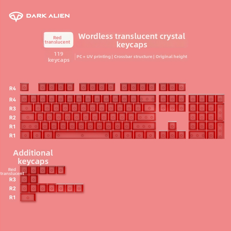 Readson Priehľadné PC keycaps pre mechanickú klávesnicu s UV tlačou, predná brúska, štyri strany vysoká priehľadnosť, RGB podsvietenie