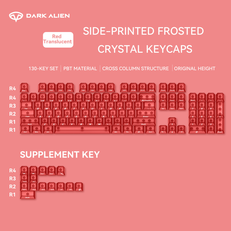 Readson Caurspīdīgi PC taustiņu vāciņi mehāniskajai tastatūrai ar UV drukāšanu, priekšējā smilšgrābšana, četrpusēja augsta caurspīdīgums, RGB apgaismojums