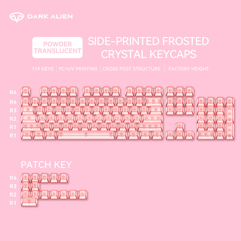 Readson Caurspīdīgi PC taustiņu vāciņi mehāniskajai tastatūrai ar UV drukāšanu, priekšējā smilšgrābšana, četrpusēja augsta caurspīdīgums, RGB apgaismojums