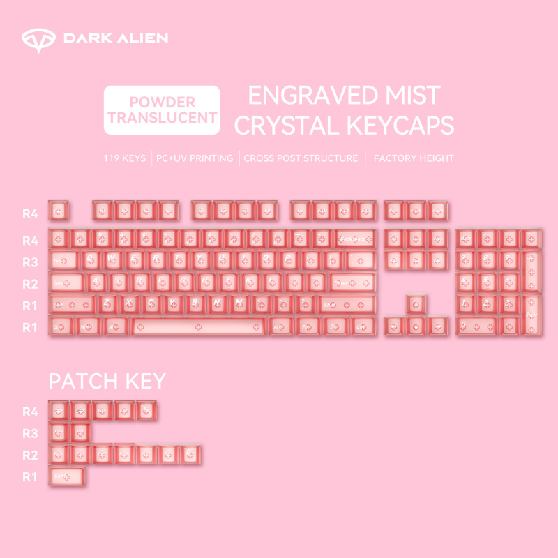 Readson Caurspīdīgi PC taustiņu vāciņi mehāniskajai tastatūrai ar UV drukāšanu, priekšējā smilšgrābšana, četrpusēja augsta caurspīdīgums, RGB apgaismojums