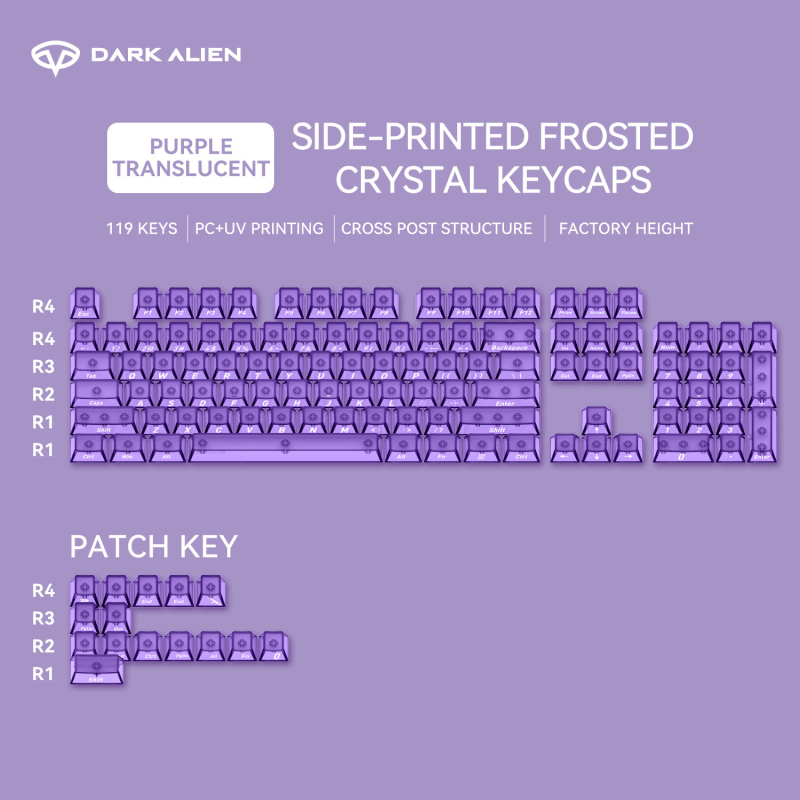 Readson Caurspīdīgi PC taustiņu vāciņi mehāniskajai tastatūrai ar UV drukāšanu, priekšējā smilšgrābšana, četrpusēja augsta caurspīdīgums, RGB apgaismojums