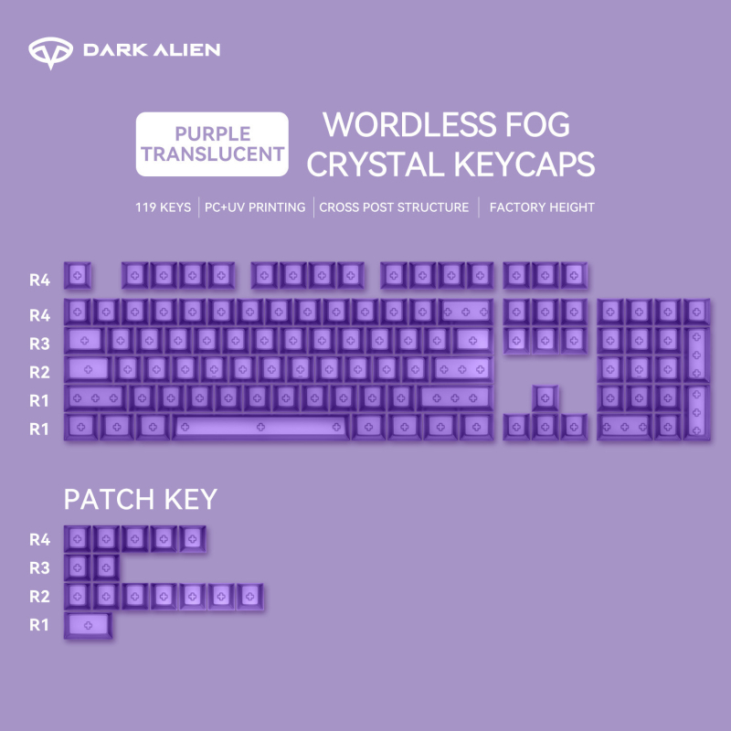 Readson Caurspīdīgi PC taustiņu vāciņi mehāniskajai tastatūrai ar UV drukāšanu, priekšējā smilšgrābšana, četrpusēja augsta caurspīdīgums, RGB apgaismojums