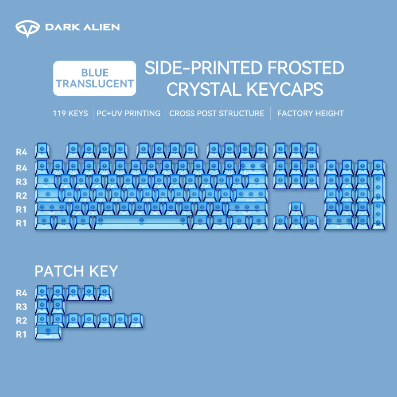 Readson Caurspīdīgi PC taustiņu vāciņi mehāniskajai tastatūrai ar UV drukāšanu, priekšējā smilšgrābšana, četrpusēja augsta caurspīdīgums, RGB apgaismojums