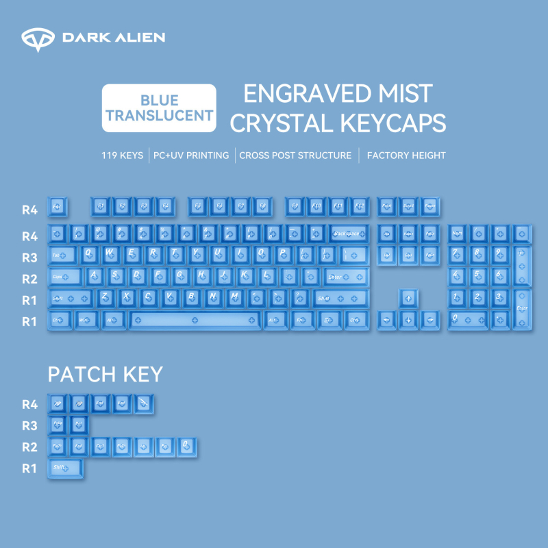 Readson Caurspīdīgi PC taustiņu vāciņi mehāniskajai tastatūrai ar UV drukāšanu, priekšējā smilšgrābšana, četrpusēja augsta caurspīdīgums, RGB apgaismojums