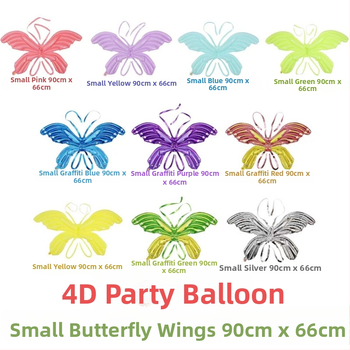 Oro balionas – helijinis balionas, animacinio filmo ateivio gyvūno forma; prekės ženklas Unique; medžiaga Kitas