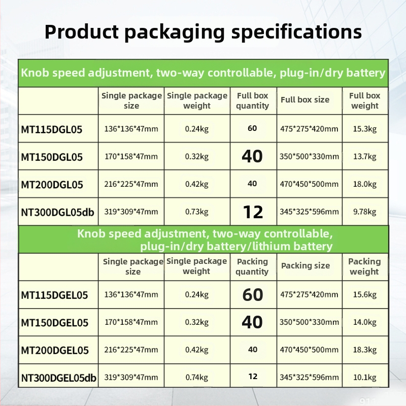 Elektriline pöörlev pildistamislaual fotograafiale ja otseülekandeks, ABS korpus, mudel MTxDGL-DGEL, kandevõime kuni 5 kg