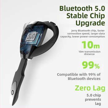 Juhtmevaba Bluetooth-kõrvaklapp kõrva kinnitusega mängudeks ja autosõiduks – 10 m ulatus, IPX6 veekindlus, Bluetooth 5.0, üle 8 tunni tööaeg