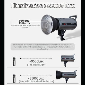 Shadow bang B300x – Professionaalne fotograafia lamp, kahekordne temperatuurivalgustus, 220W/220V, E40 pea, reguleeritav heledu, sõltuv toiteallikas, heleduse reguleerimine, sobib peamiseks valgustuseks otseülekande ja portree video jaoks