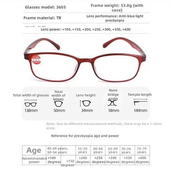  Olvasószemüveg kékfény elleni védelemmel, 3605 HD, teljes keret, női stílus