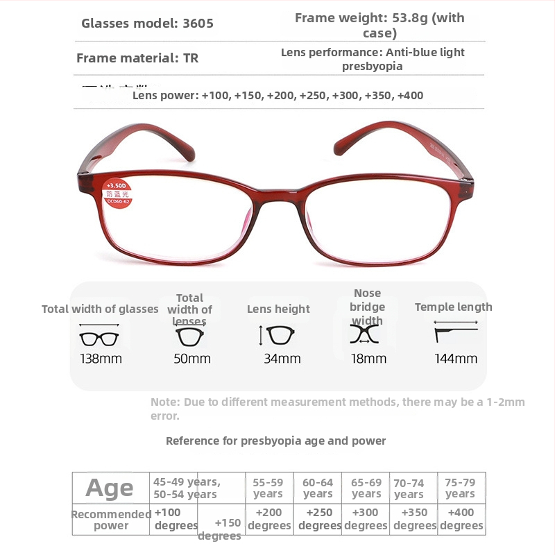  Olvasószemüveg kékfény elleni védelemmel, 3605 HD, teljes keret, női stílus