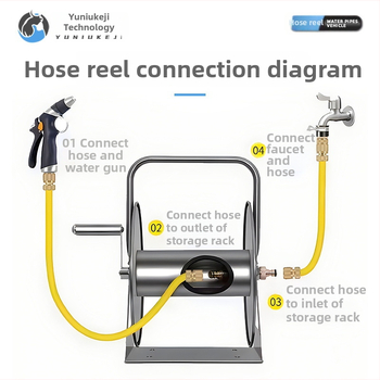 Sangmei Ролка за маркуч за домашно миене на автомобили и съхранение на водна пушка, навивател за маркуча за градинско поливане