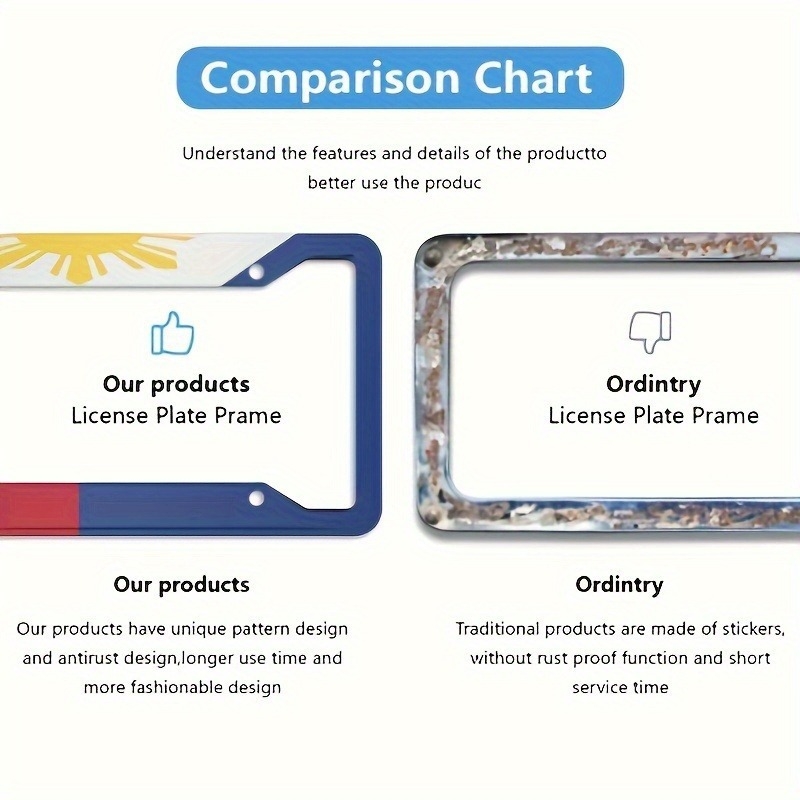 Рамка за регистрационен номер – алуминиева сплав, UV печат, Hy035, съвместим с US модел, Hy02