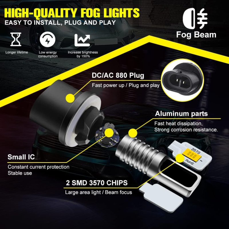 LED ködlámpa autóhoz, 80W CSP3570, 12-24V, 1200lm, 3000K