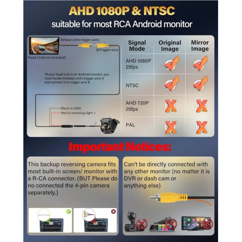 Γενική κάμερα οπισθοπορείας αυτοκινήτου, 1080P/720P, νυχτερινή όραση, IP68 αδιάβροχο, τροφοδοσία 12V, σήμα CVBS/AHD