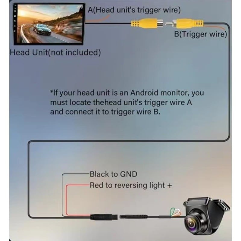 Γενική κάμερα οπισθοπορείας αυτοκινήτου, 1080P/720P, νυχτερινή όραση, IP68 αδιάβροχο, τροφοδοσία 12V, σήμα CVBS/AHD