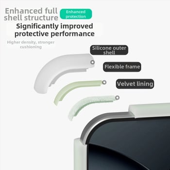 Kryt na Xiaomi 17 Pro Max – magnetický, tekutý silikón, matný povrch, kompletná ochrana proti pádu