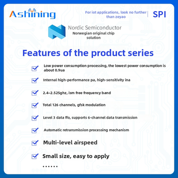 NRF24L01 2,4 GHz Bezvadu RF Transceivers Modulis – Caurspīdīga Datu Pārraide