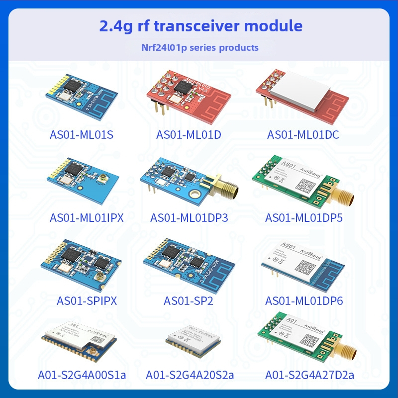 NRF24L01 2,4 GHz Bezvadu RF Transceivers Modulis – Caurspīdīga Datu Pārraide